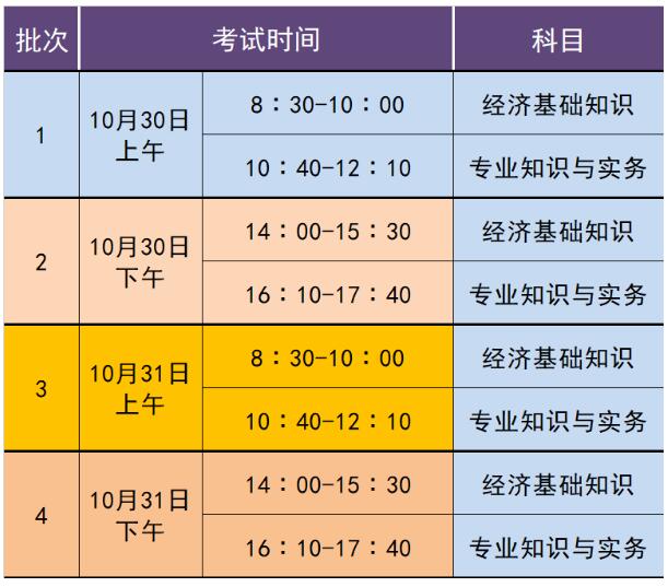 2021年上海中級(jí)經(jīng)濟(jì)師考試時(shí)間已經(jīng)公布