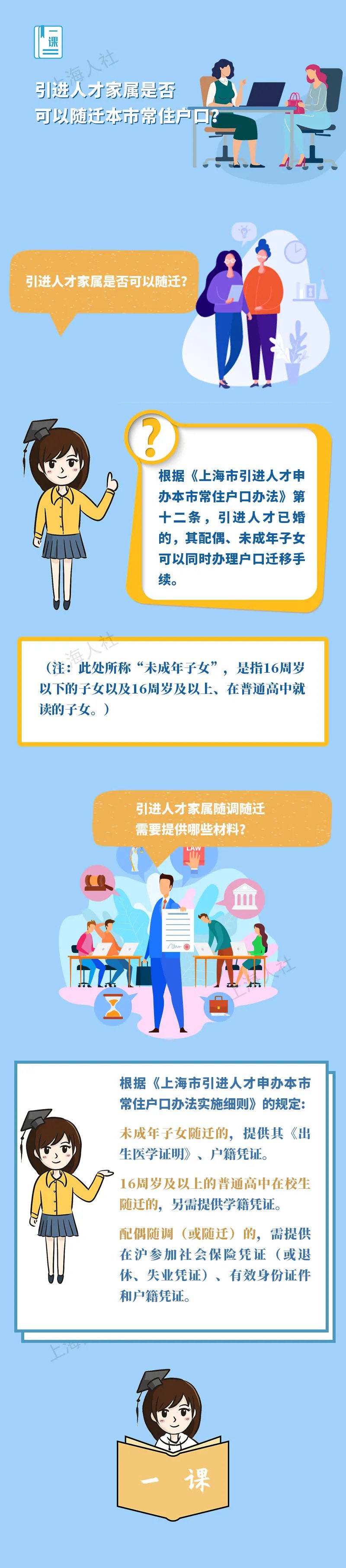 2022年上海人才引進(jìn)落戶家屬可以隨遷嗎？