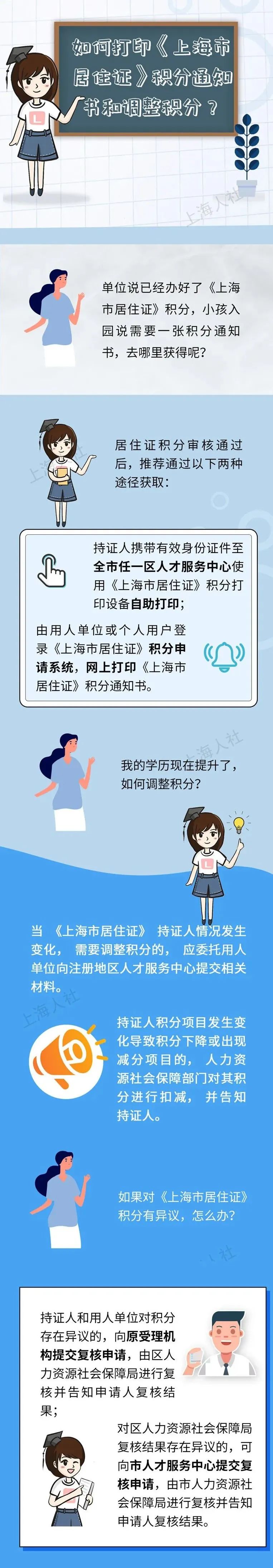 2022年學(xué)歷提升了，上海市居住證積分該如何進(jìn)行調(diào)整呢？