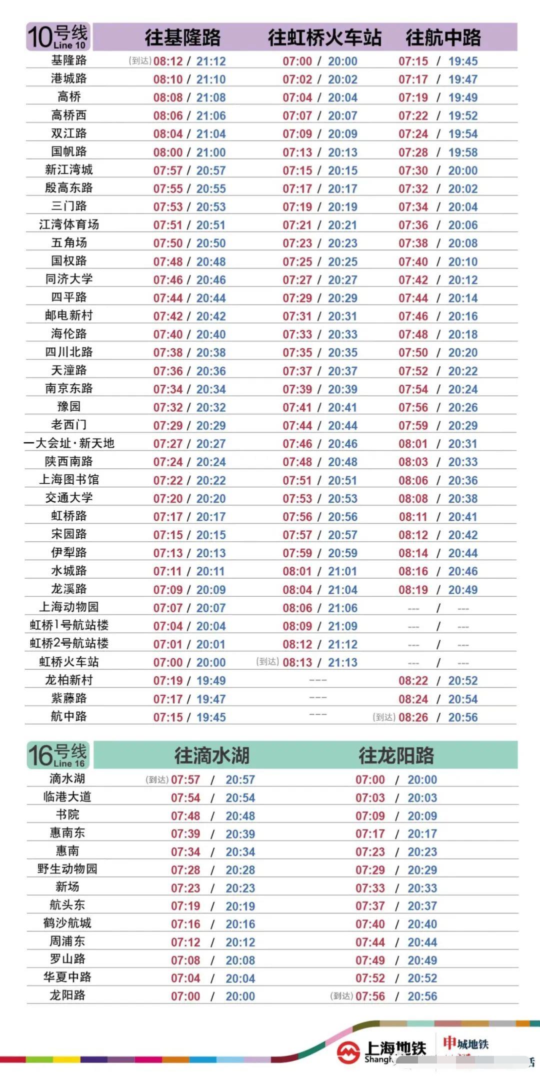 5月22日起，上海地鐵運(yùn)營(yíng)時(shí)間公布