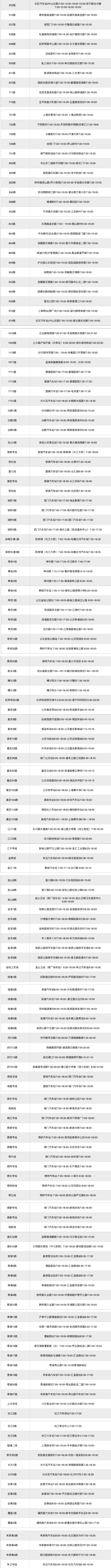 上海疫情期間交通最新消息：上海公交恢復(fù)線路已出