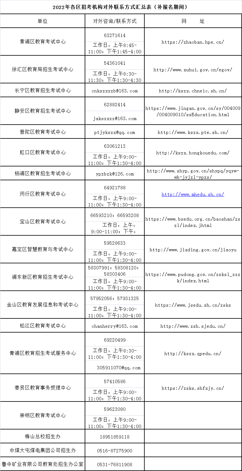 2022上海中招補報名6月10日-11日進行