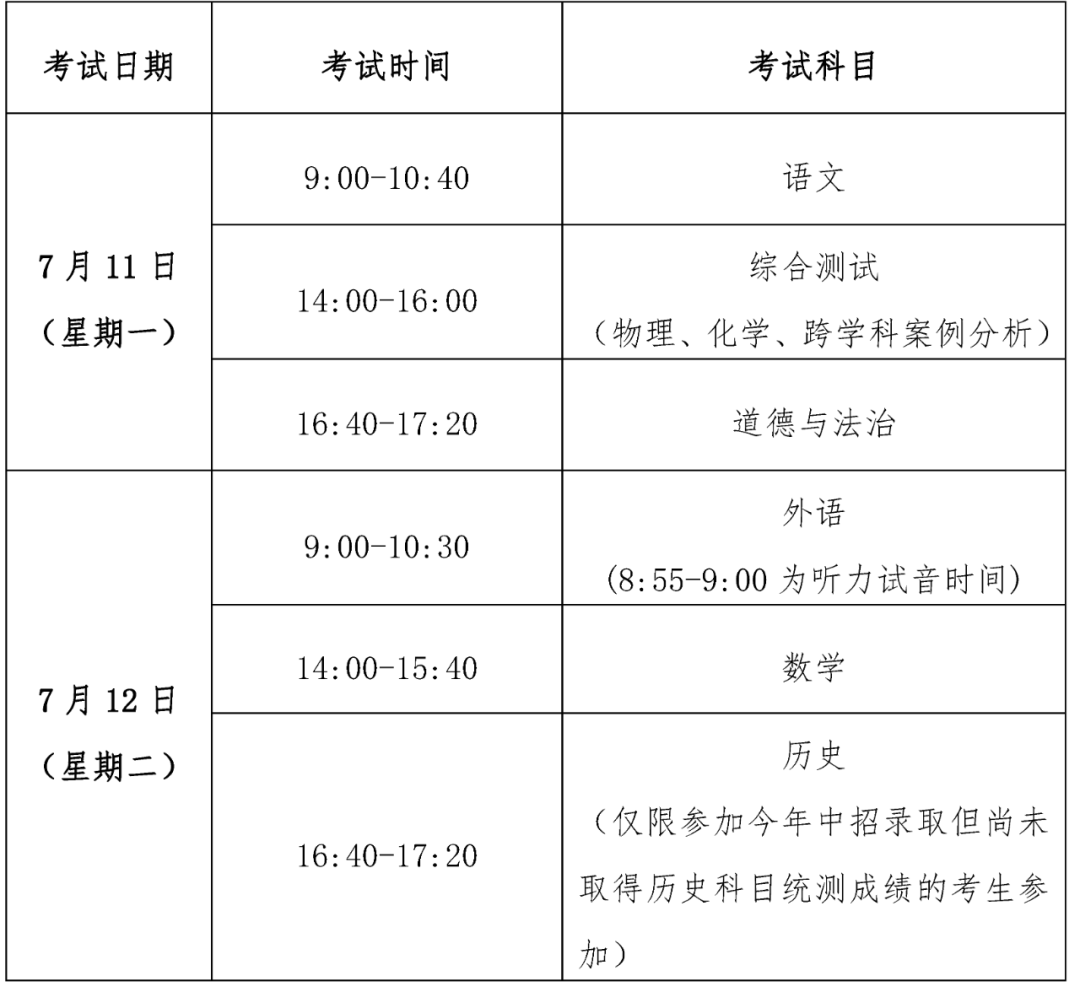 2022年上海中考、高考、等級(jí)考、合格考時(shí)間