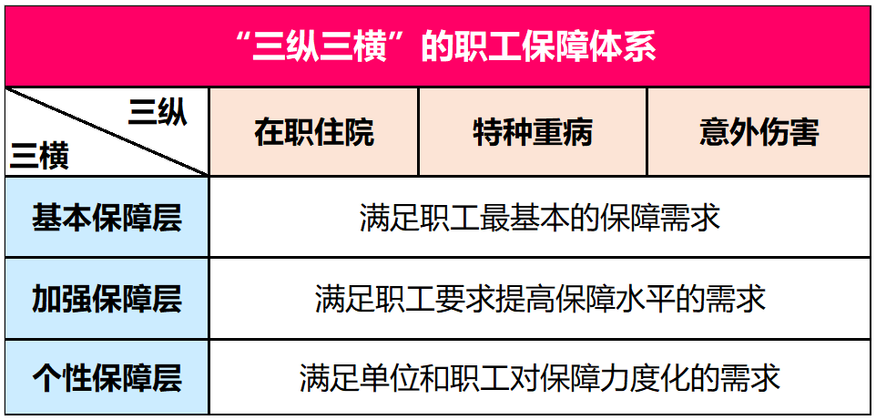 上海居住證積分120能辦醫(yī)保嗎？獲得積分的15種方案！