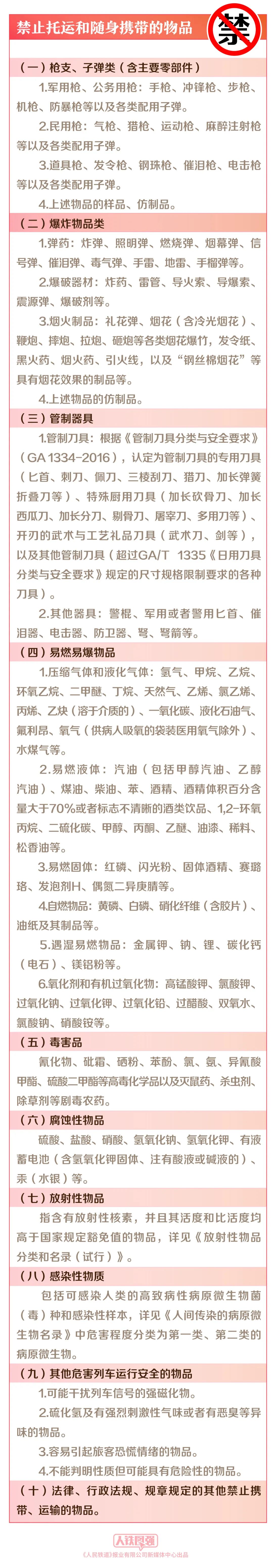 下月起，上海人坐火車有新變化?。ǜ綀D解）