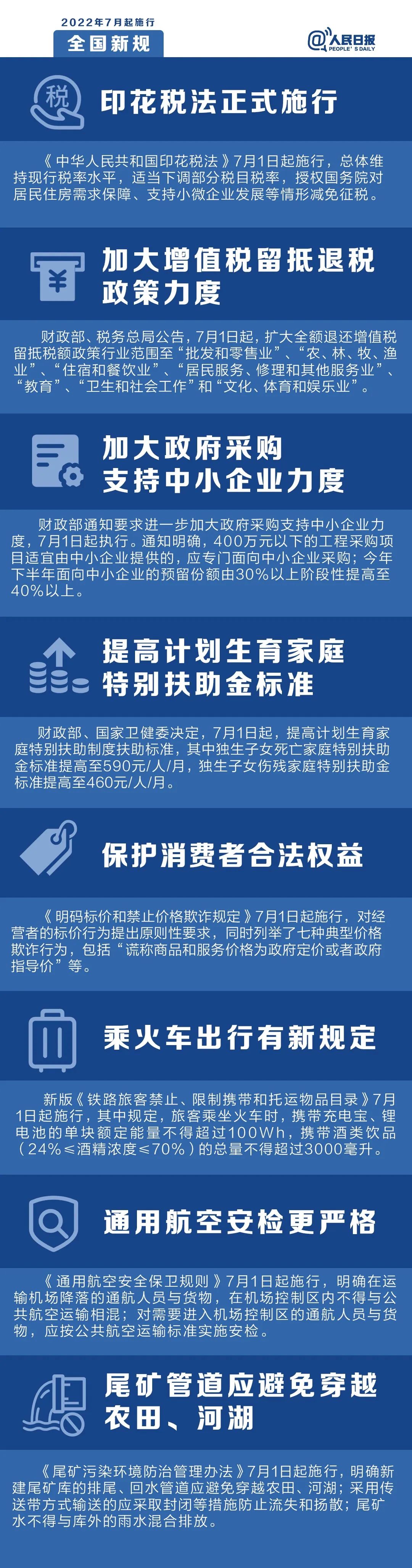 上海人注意，7月新規(guī)來啦，涉及房產(chǎn)、火車出行、計(jì)劃生育！