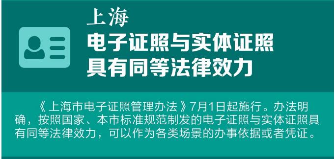 上海人注意，7月新規(guī)來啦，涉及房產(chǎn)、火車出行、計(jì)劃生育！