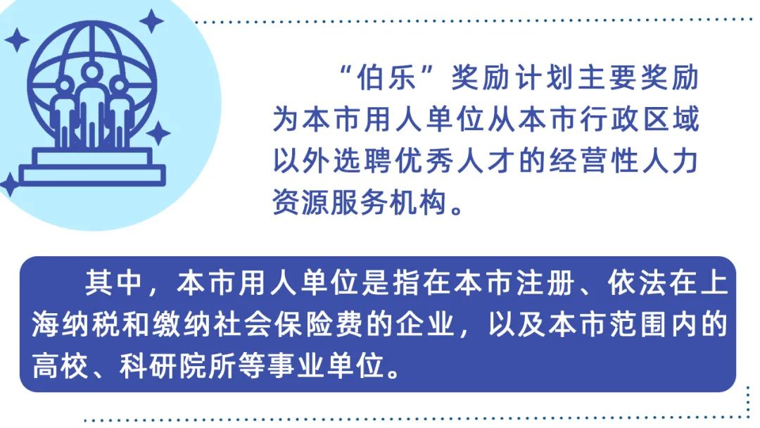 最高100萬元！上海2022年度“伯樂”獎(jiǎng)勵(lì)計(jì)劃來了