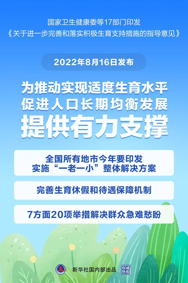 《關于進一步完善和落實積極生育支持措施的指導意見》發(fā)布