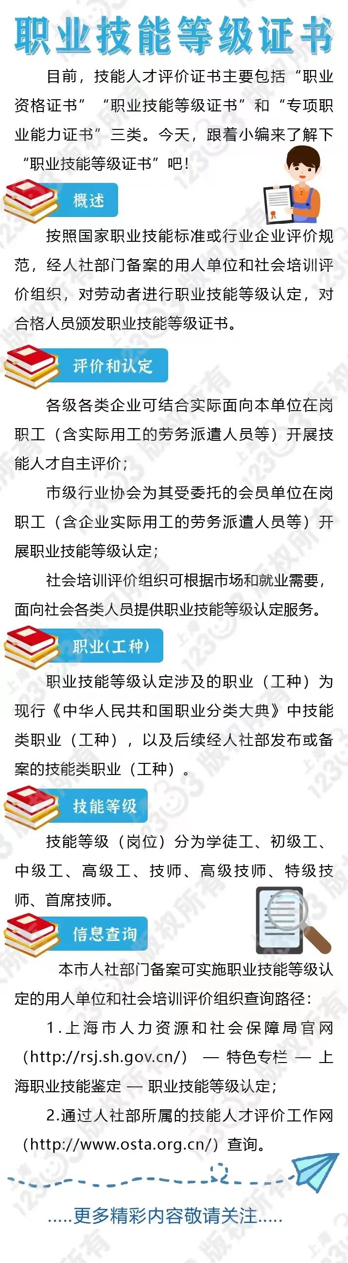 2022年上海職業(yè)技能等級證書你了解多少？