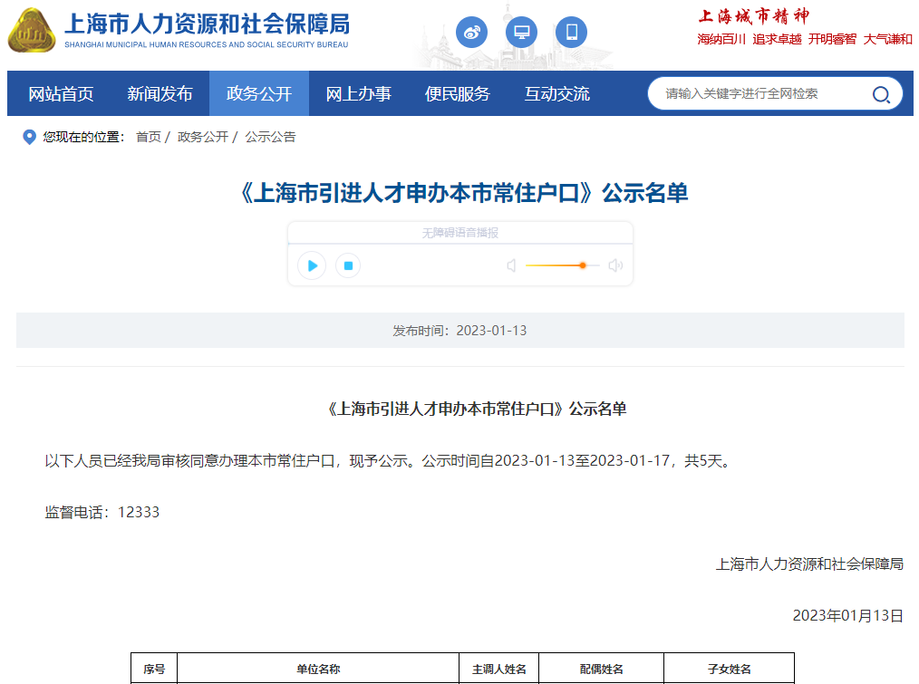 2023年1月第1批上海人才引進(jìn)落戶名單公示（共983人）！滿足條件即可提交落戶申請(qǐng)！