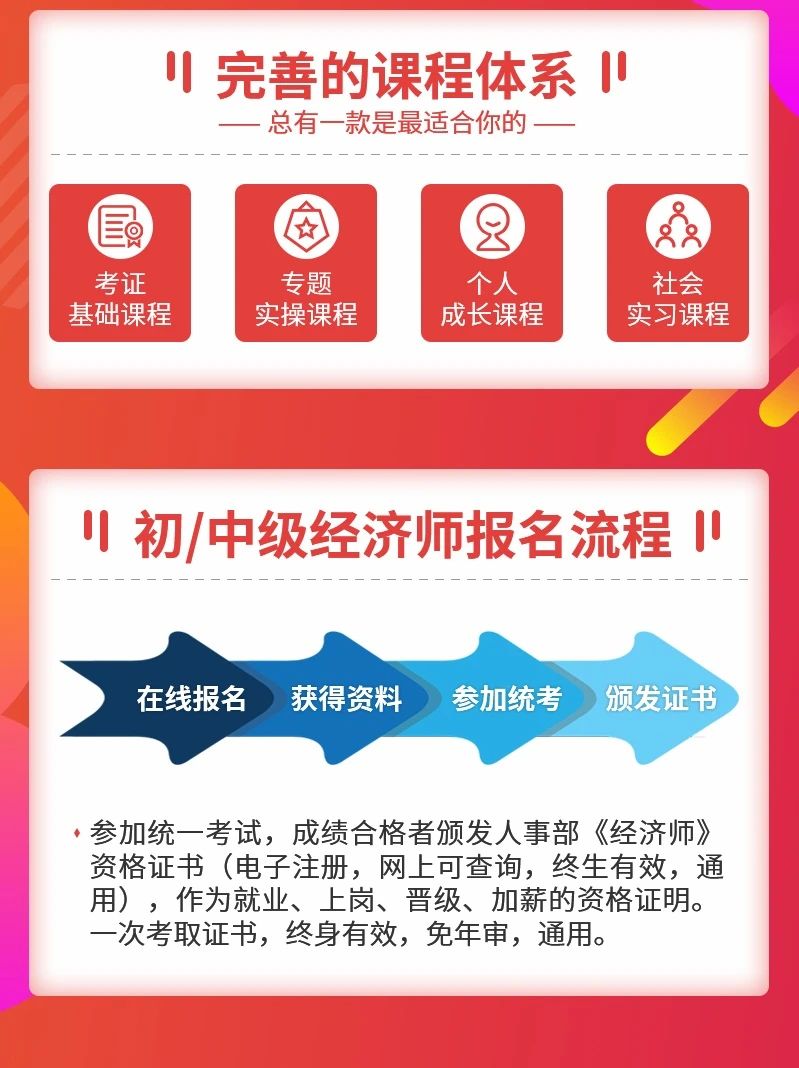 上海居住證積分+100，落戶上海有保障！是時(shí)候考個(gè)中級(jí)經(jīng)濟(jì)師啦！