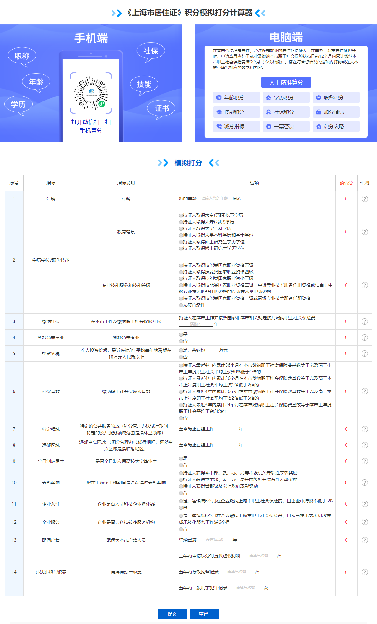 2023年上海居住證積分模擬新版計算器