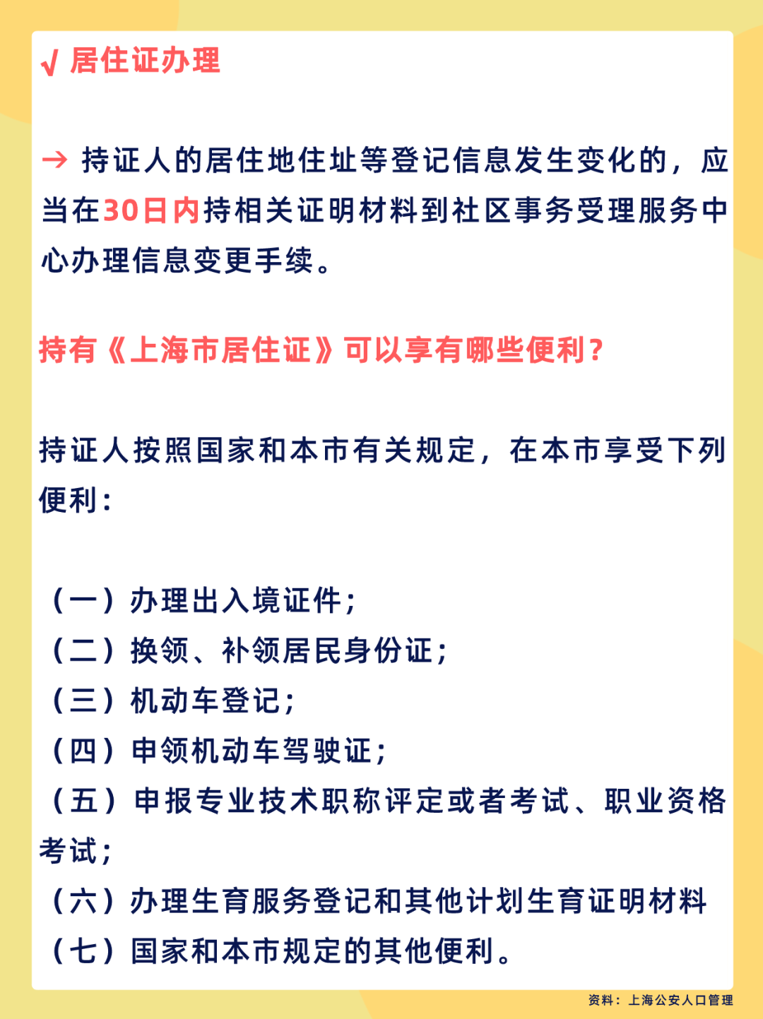 2024年上海居住證辦理圖解