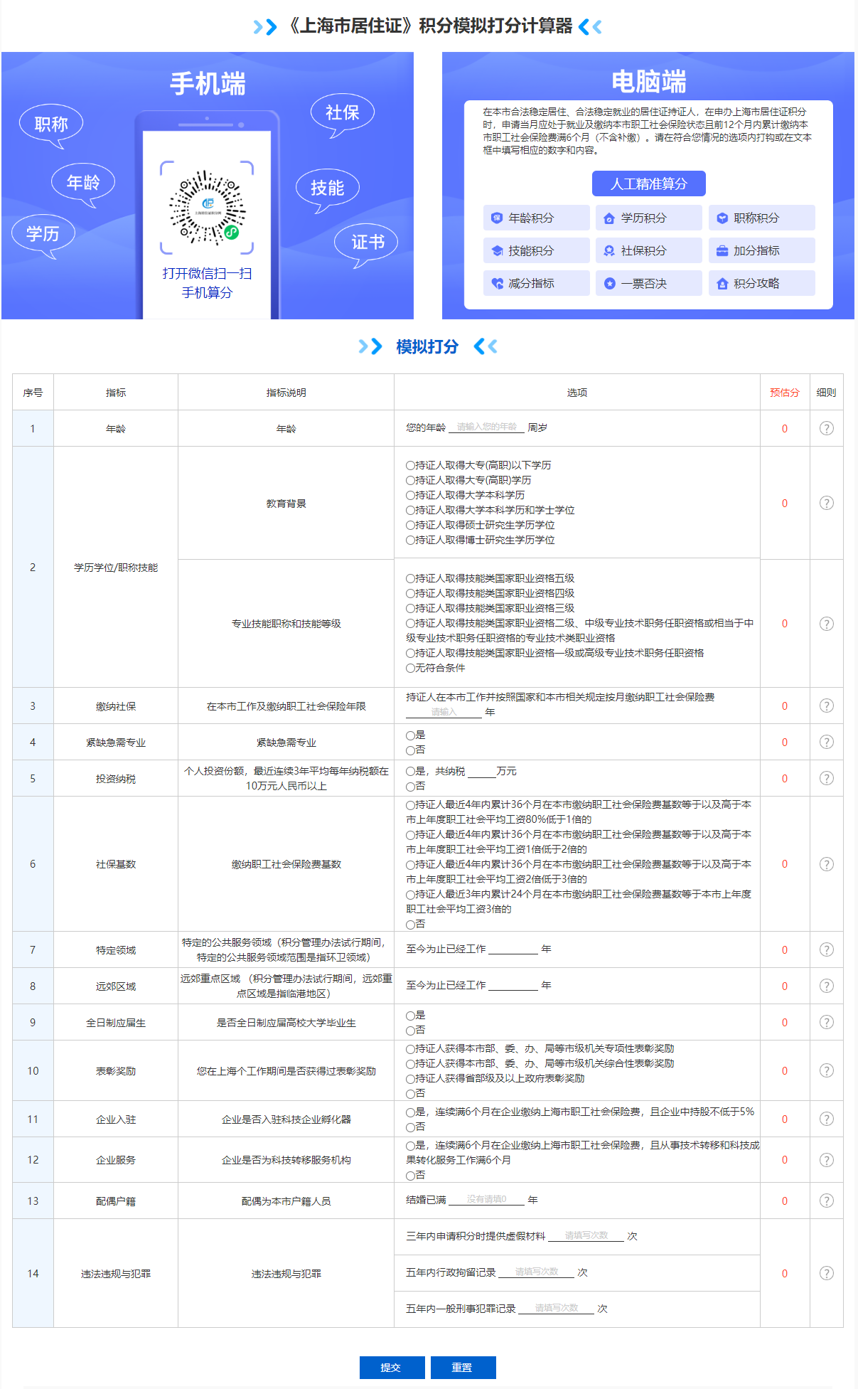 2024年上海積分怎么算？