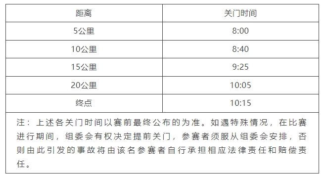 2024年上海半程馬拉松可報(bào)名，4月21日開跑！