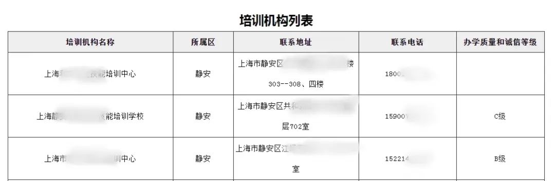 上海市職業(yè)技能培訓(xùn)機(jī)構(gòu)查詢指南！