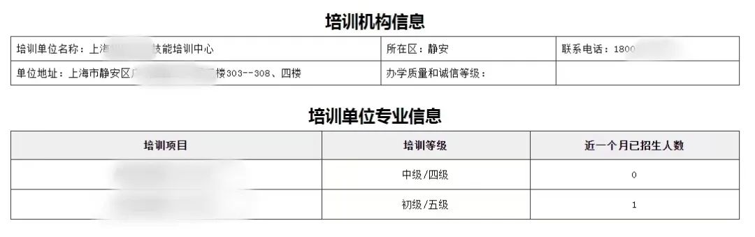 上海市職業(yè)技能培訓(xùn)機(jī)構(gòu)查詢指南！