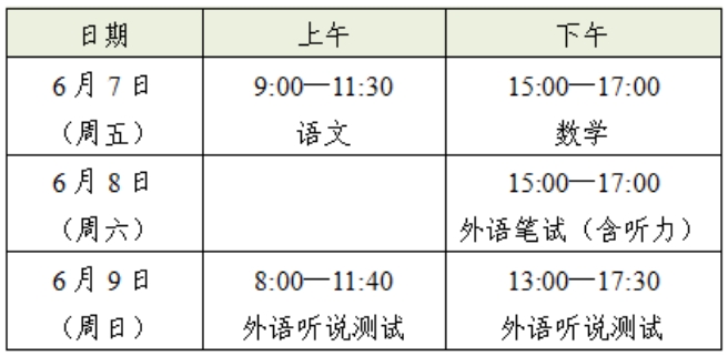 時間定了！事關(guān)2024上海高考！