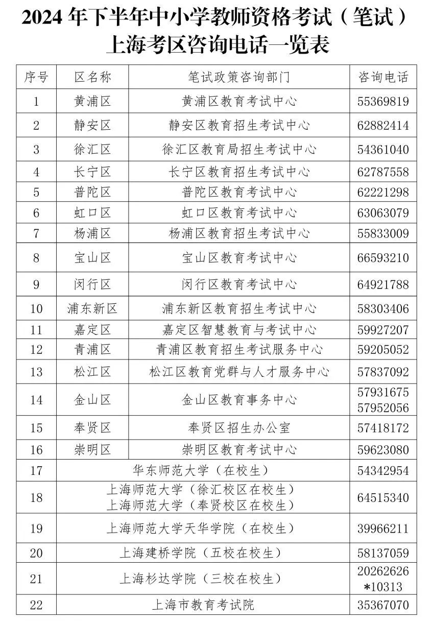 2024年下半年中小學教師資格考試（筆試）上?？紖^(qū)報名公告發(fā)布